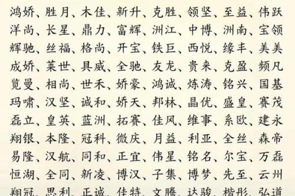 鑫字在名字中的含义与美好寓意