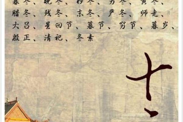 农历，社会大事件一网打尽