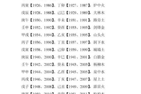 五行轮回：万年历揭秘古代天机奥秘