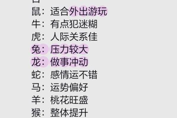 11月30日，不容错过的运势揭秘