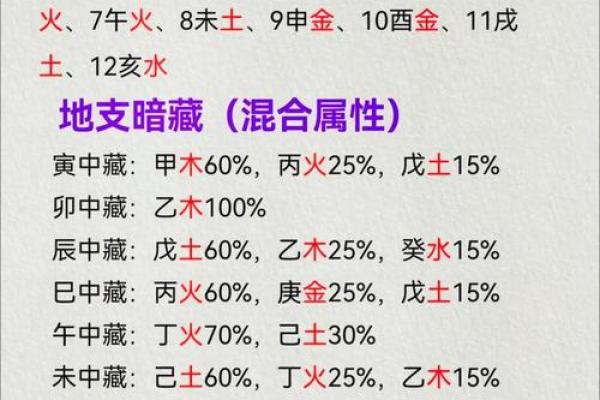 什么命是命格解析：如何理解命格对人生的影响