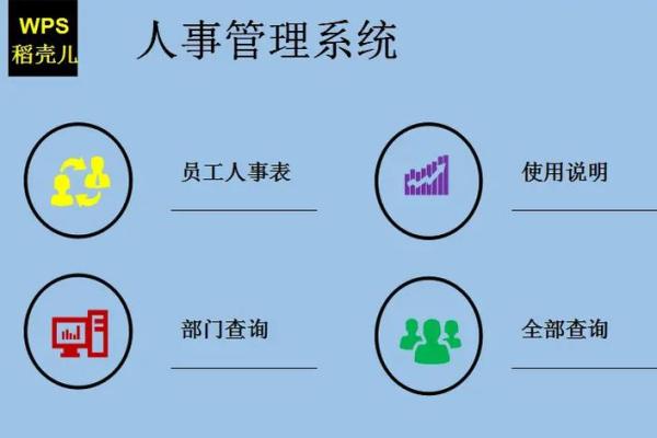 免费改名字服务，让你的新身份更自由