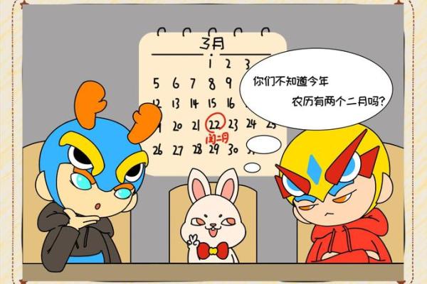 你知道农历发生了什么吗？