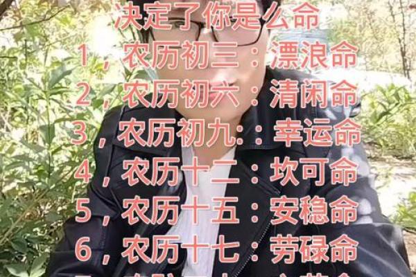 你知道农历发生了什么吗？