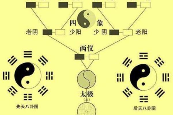 如何通过八字识别男命中的僧道命