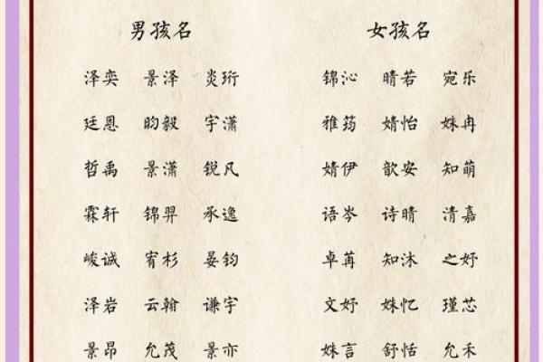 为孩子起个富有健康寓意的名字有什么重要性