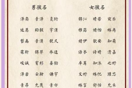 为孩子起个富有健康寓意的名字有什么重要性