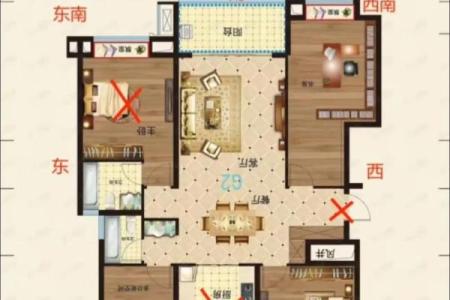 建筑住房风水对居住环境的影响解析