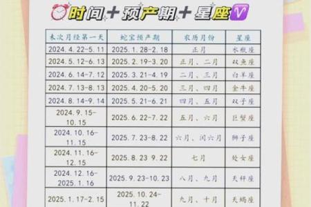 属蛇与属兔的配对是否天作之合