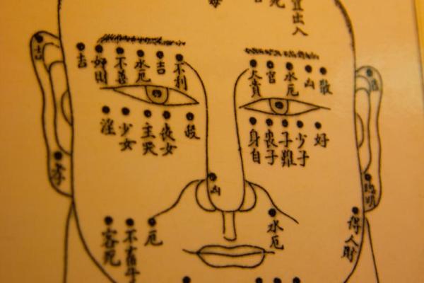 如何通过男性面相判断富贵运势