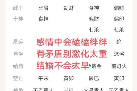 八字朋友圈揭秘：如何通过命理改善社交圈