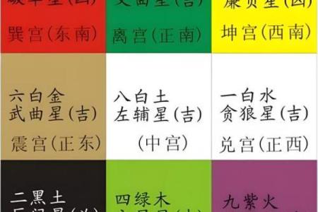 办公桌风水摆放禁忌及改善方法