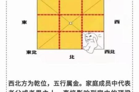 晚年舒适生活的家居风水布局秘诀